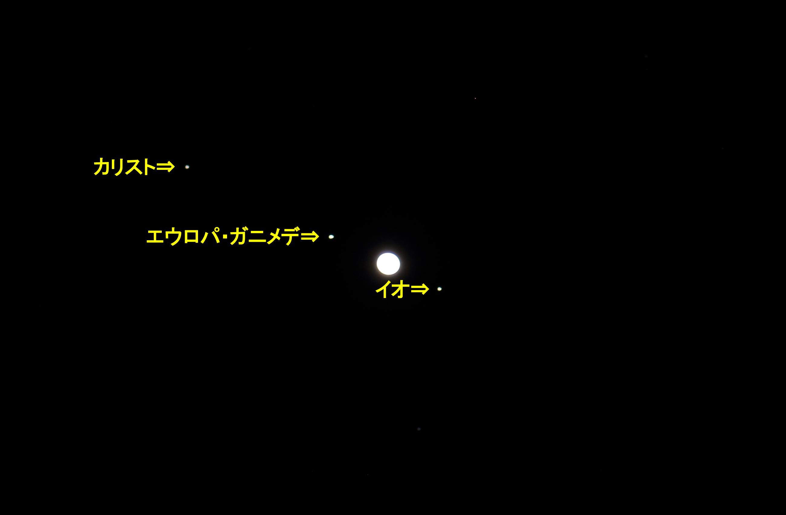wؐƃKIq(O)x(2021N829)