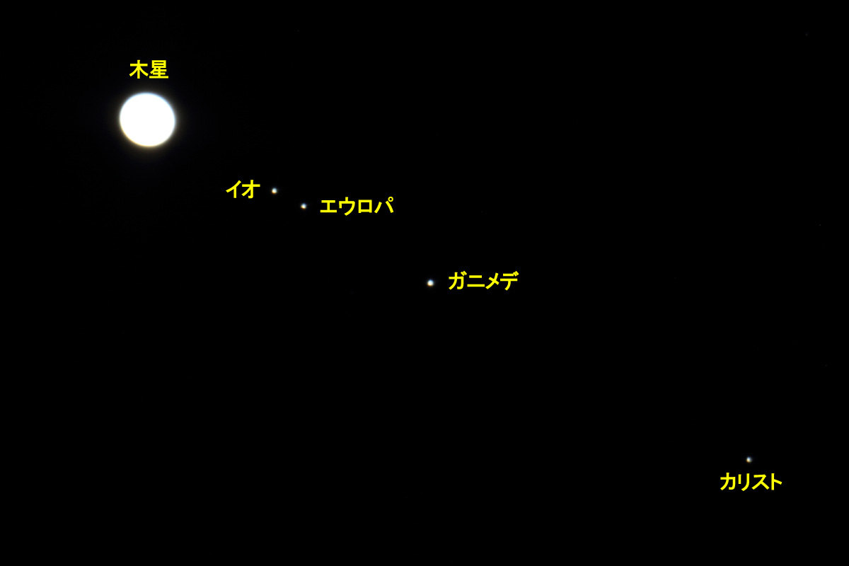 wؐƃKIq(O)x(2021N921)