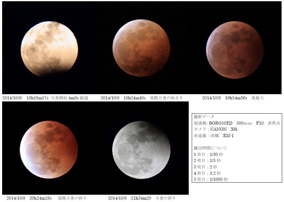 2014.10.8̊FH
