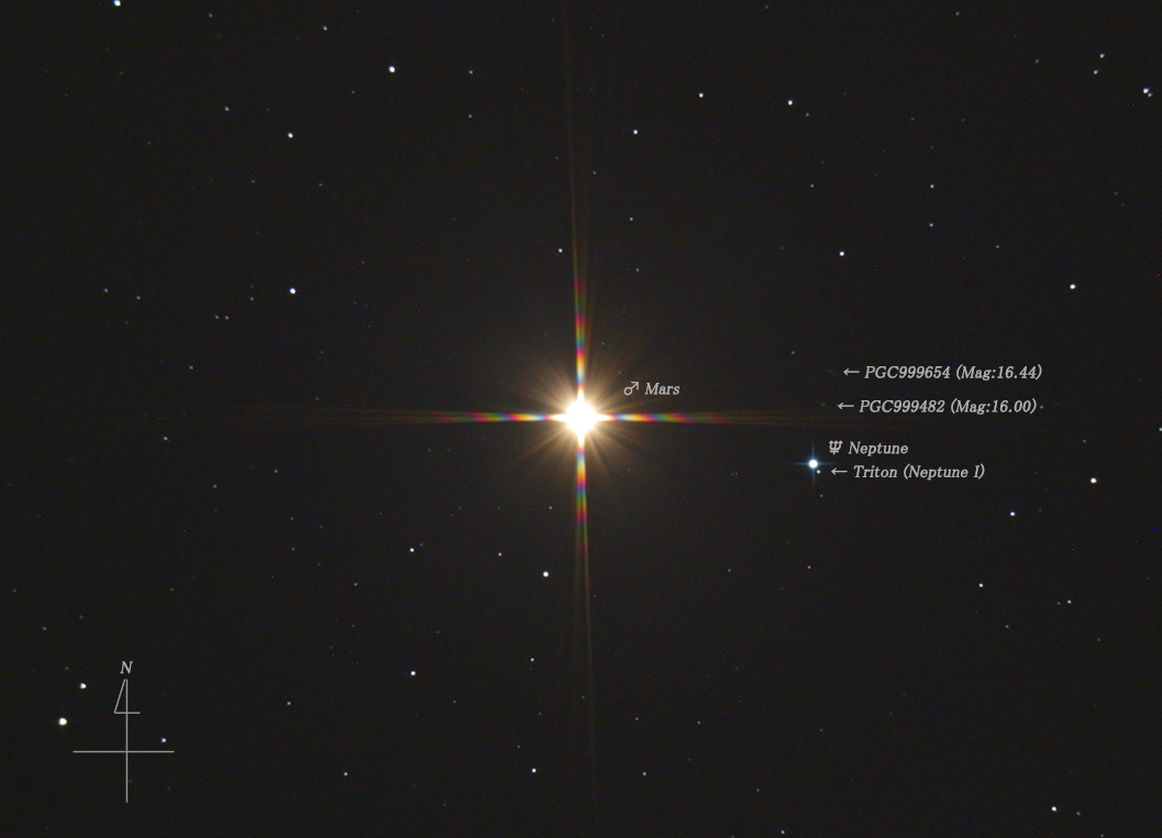 2017年1月1日 火星と海王星の大接近 文字入り