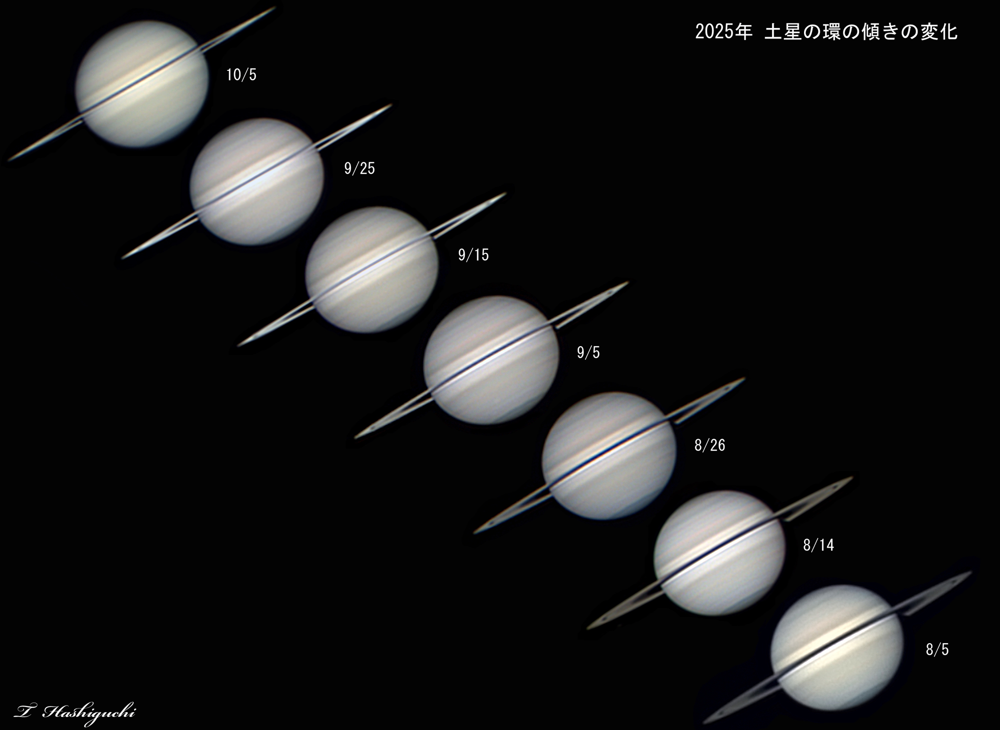 『2025年 土星の環の傾きの変化』(2025年8月5日〜10月5日)